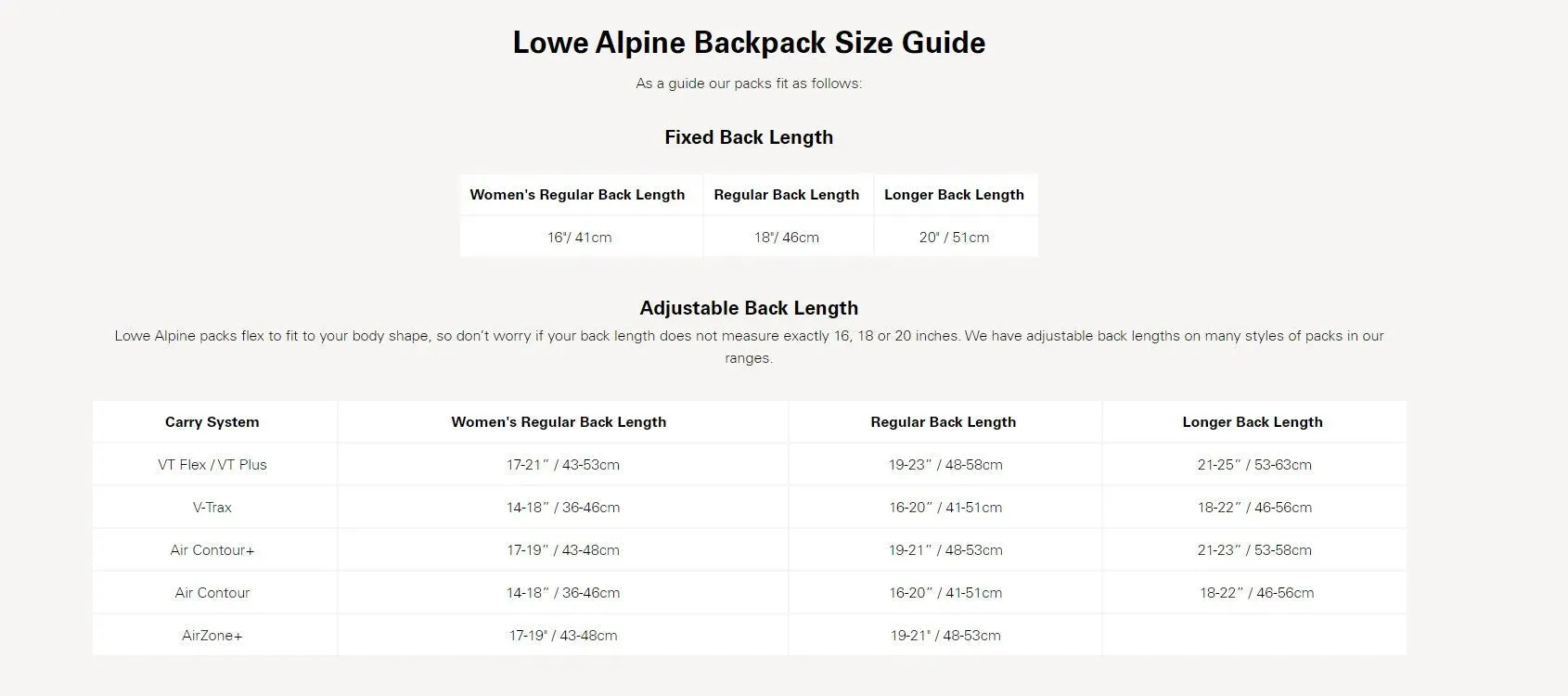 Lowe Alpine Aeon 22 Backpack Azure